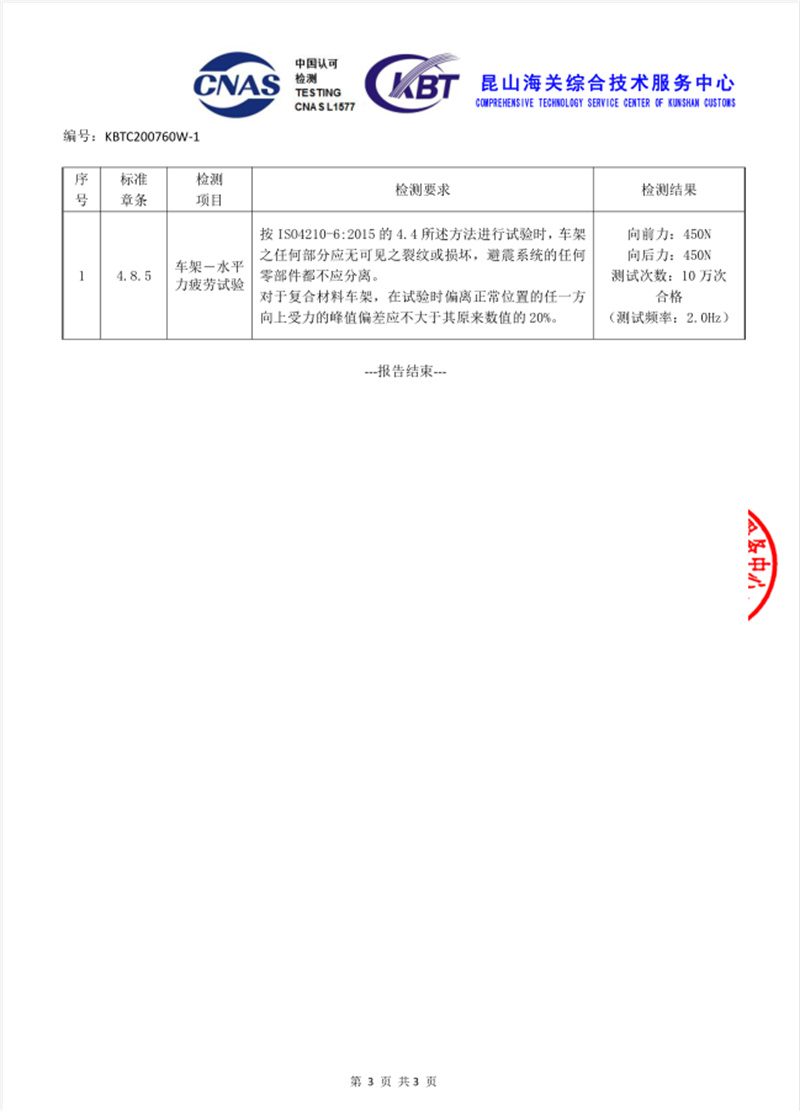 详情/