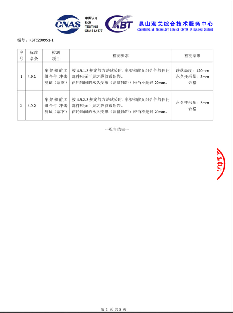 详情/