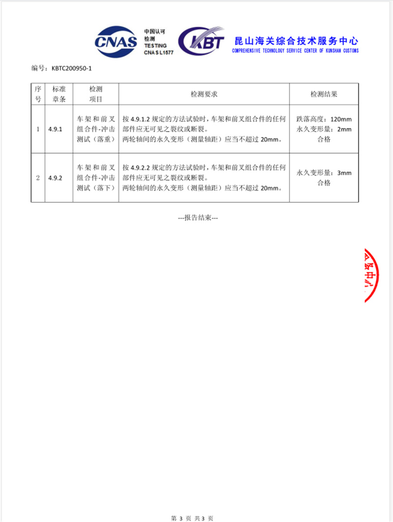 详情/